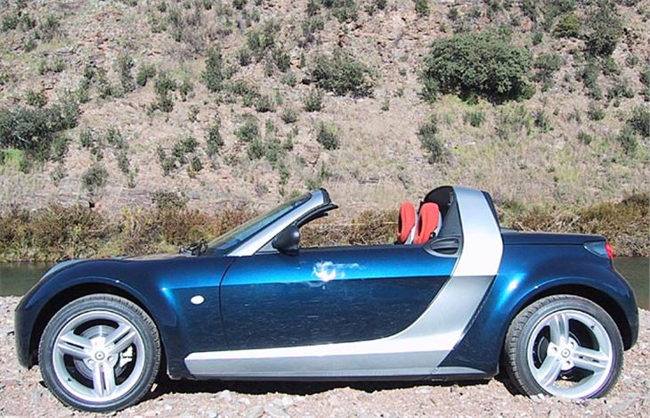 Smart Lhd