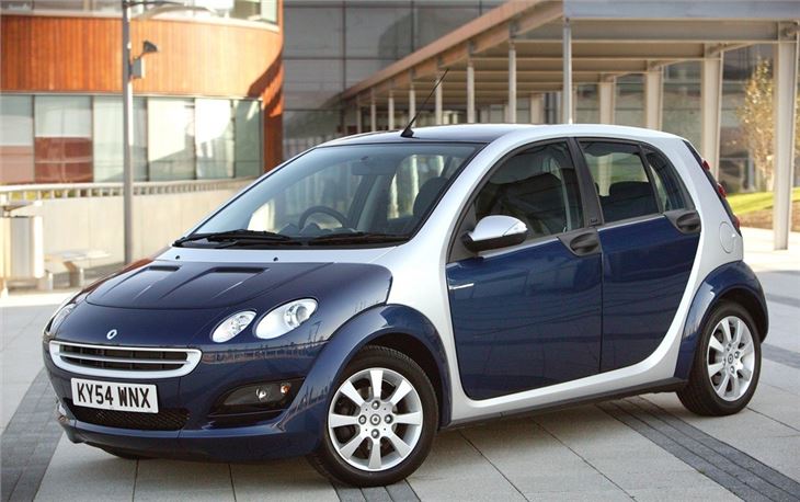 Mercedes smart insurance group #7