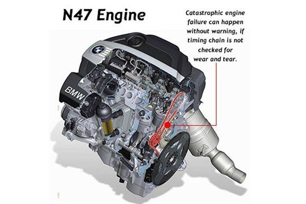 BMW N47 Diesel Engine Timing Chains