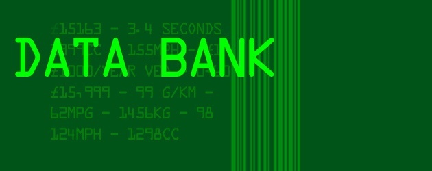 Data Bank: Full prices and specifications for every new car