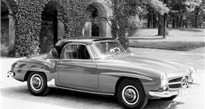 190SL (1955 - 1963)