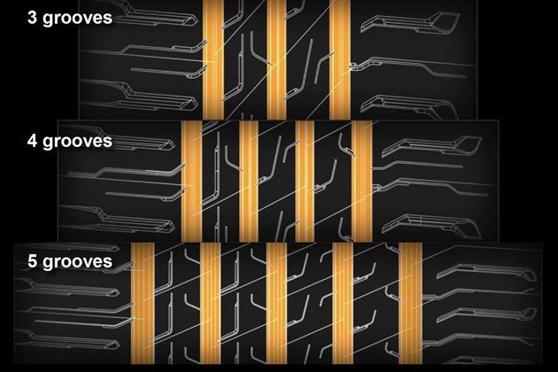 Continental Eco Contact 6 Tread Patterns