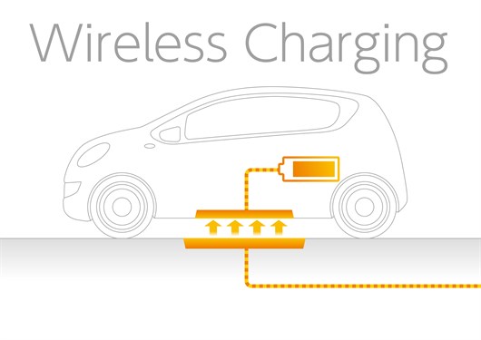 Wireless Charging