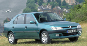 Question of the week: Why do you see so many older cars in France?