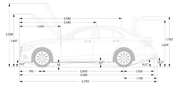 Mercedes -Benz C-Class Technical (2)