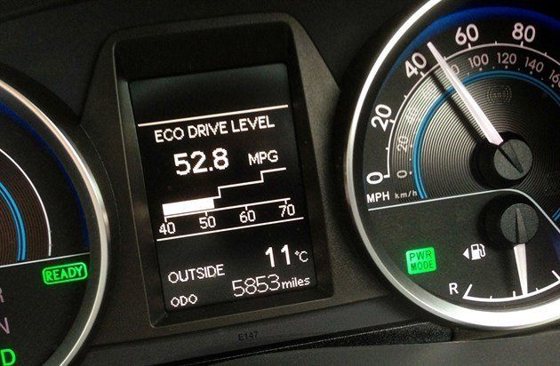 Toyota auris hybrid power cheap mode