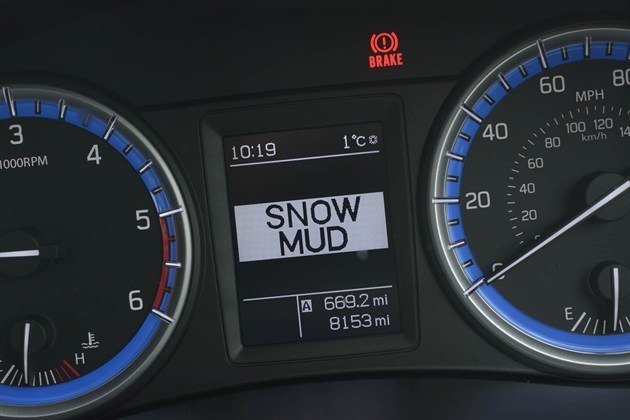 Suzuki S-Cross Dial (2)