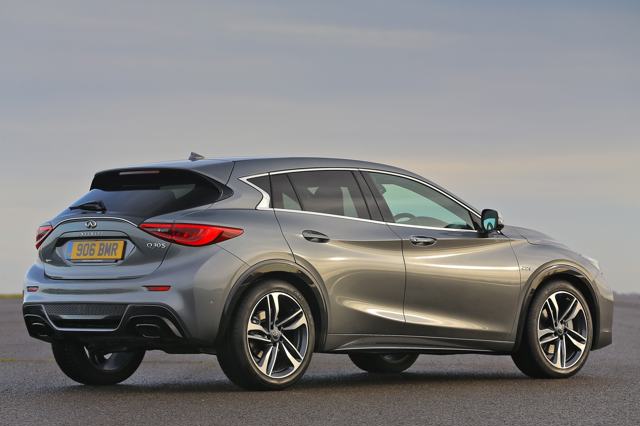 2025 - [Mercedes] GLA III Infiniti%20Q30%202