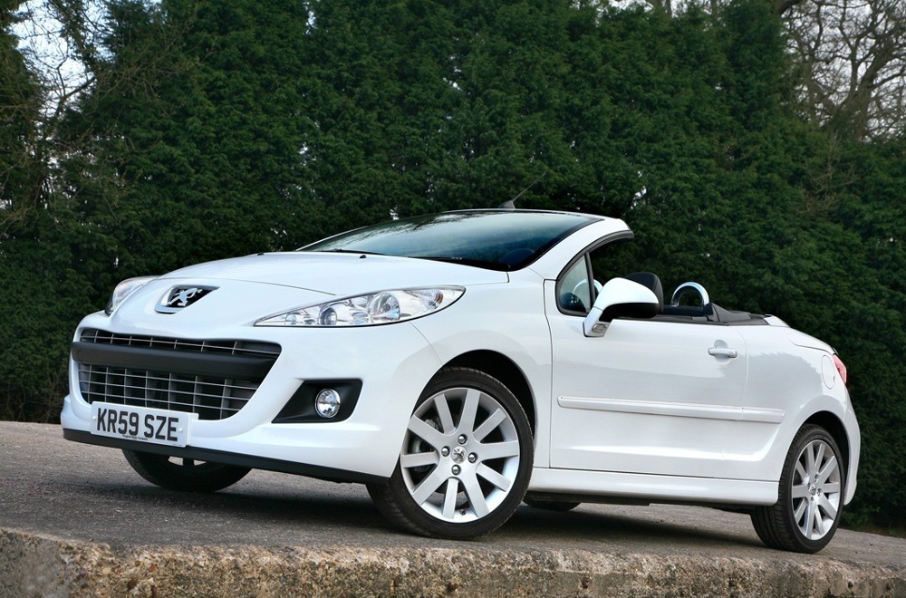 Peugeot 207 CC (2007 – 2015) Review
