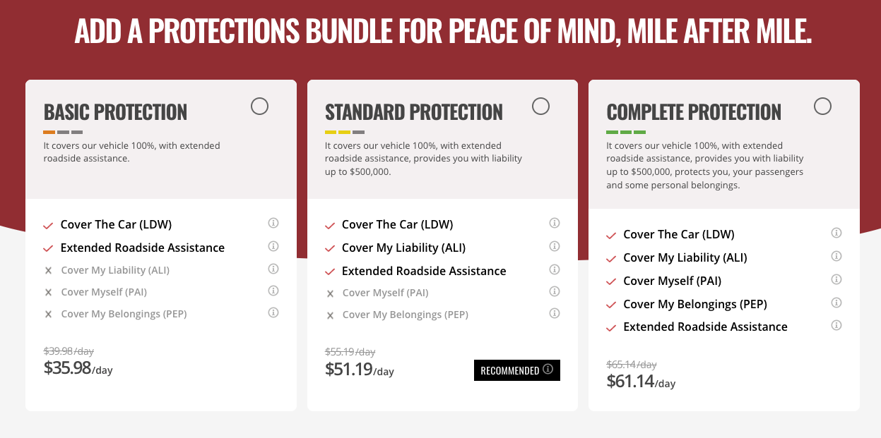 Various rates for extra cover on an American car hire package